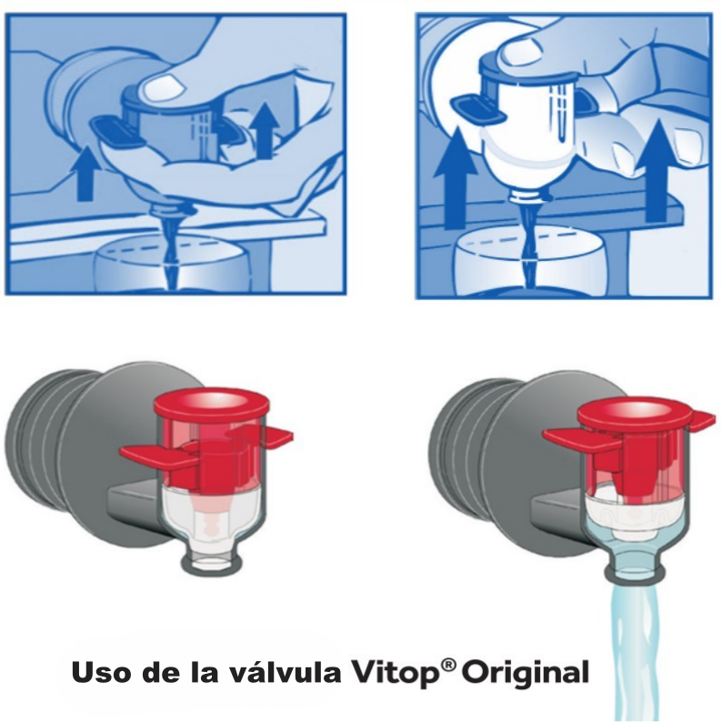 AOVE Ecológico Bag in Box (5 Litros)